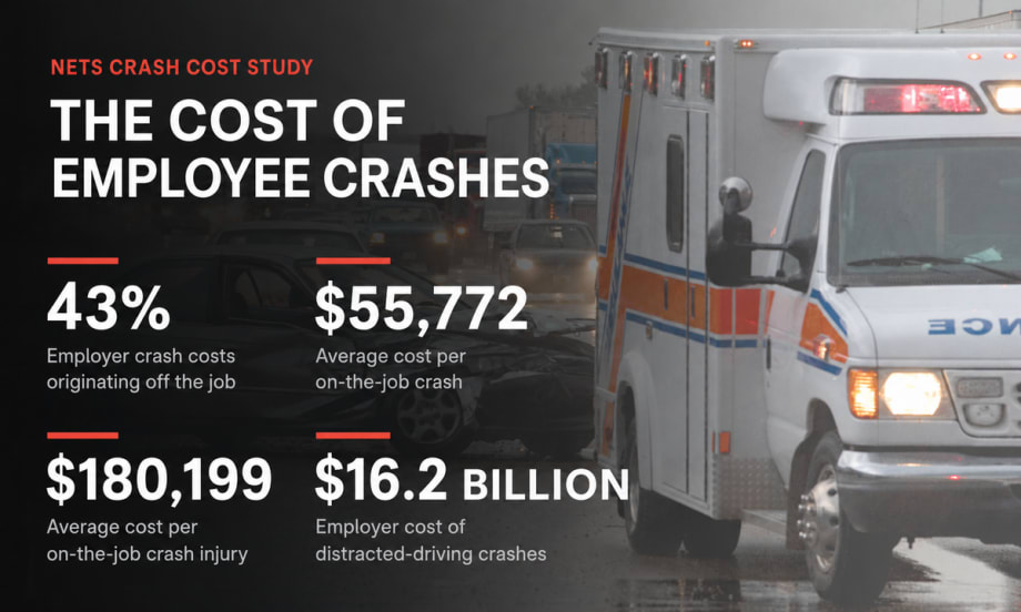 NETS crash statistics overlaying an accident photo