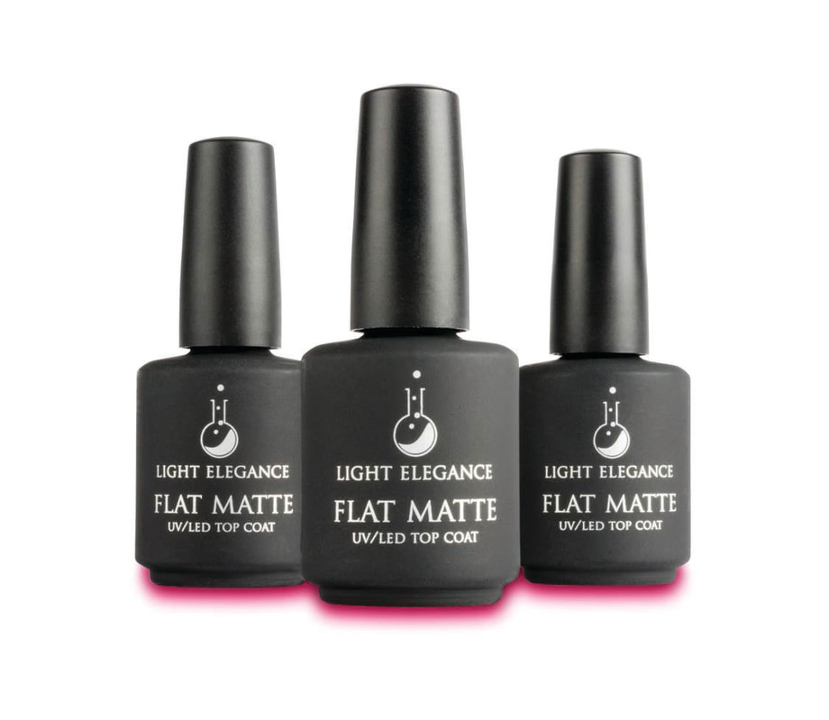 Flat Matte Top Coat