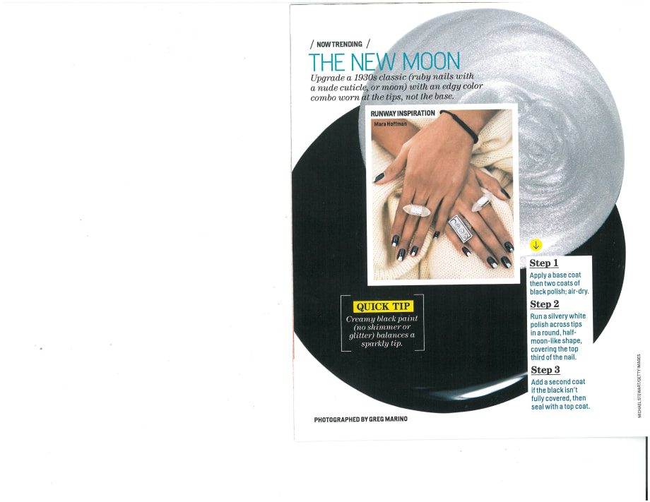 A New Moon Trend