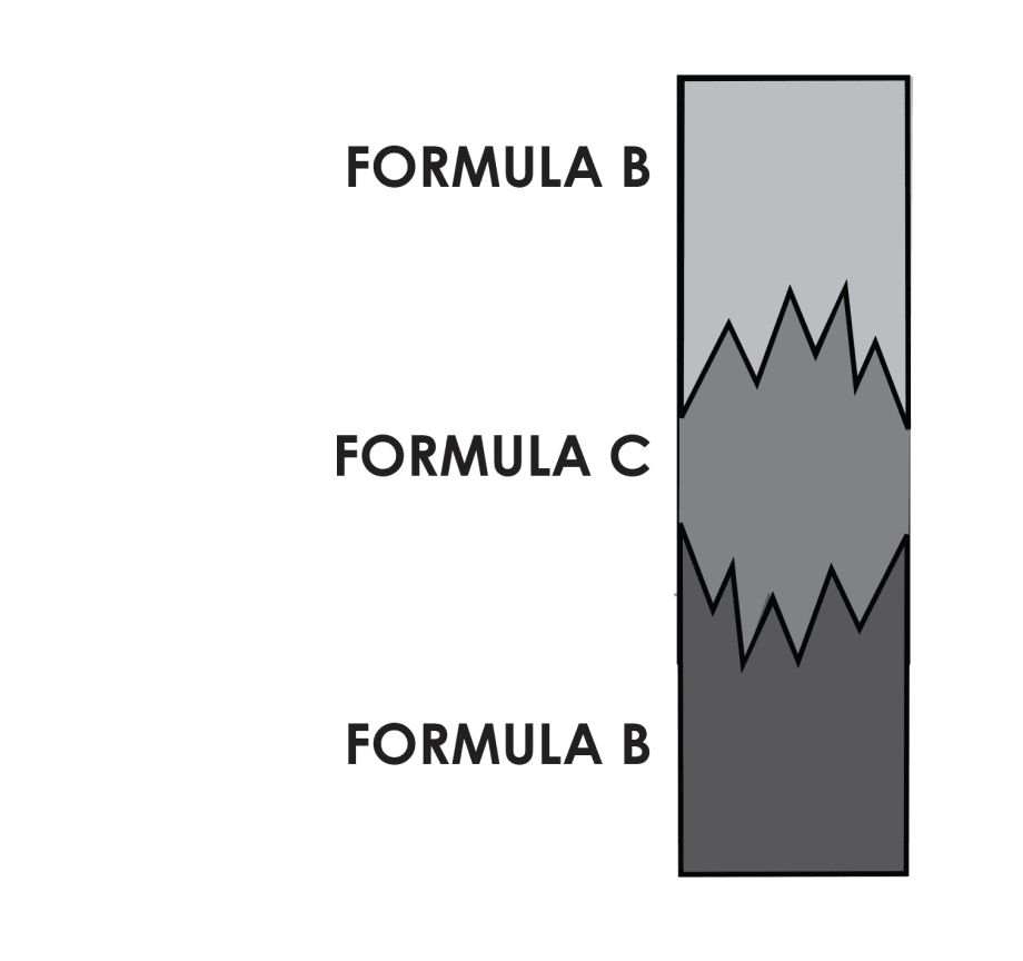 HOW-TO: Improve Color Bonding and Prolong Color Vibrancy