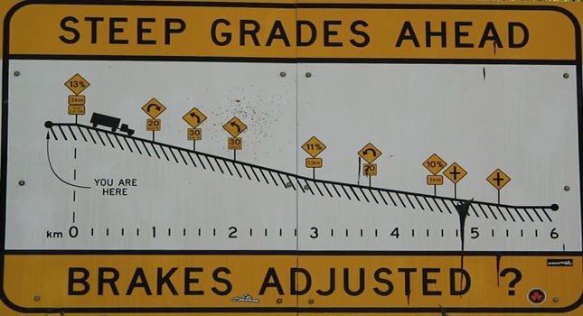 CSA and brakes: The points are the last thing I'd worry about
