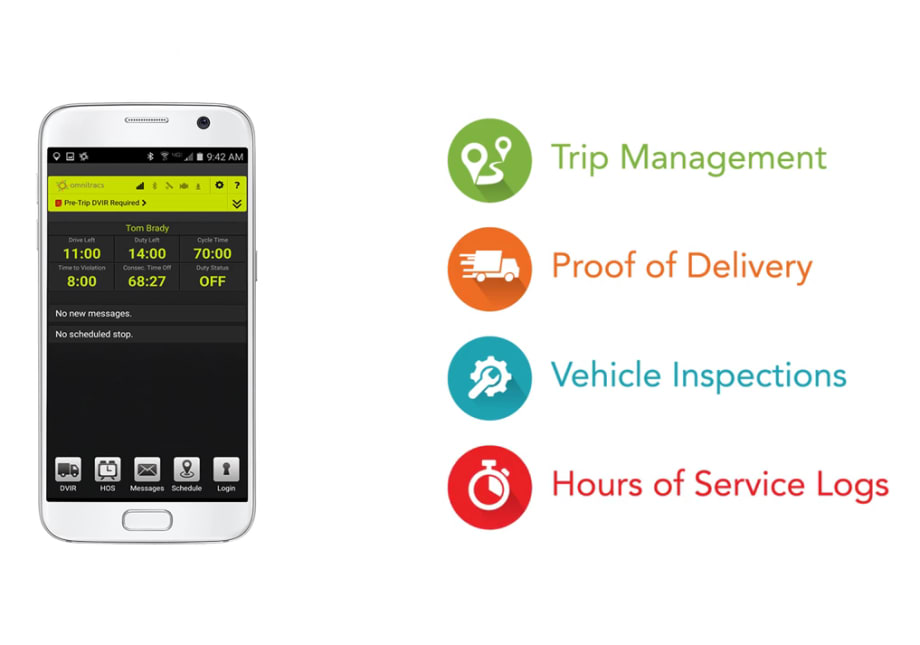 Routing, Dispatching and Compliance Solution