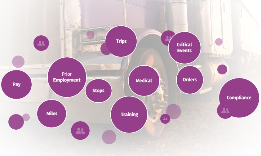 Omnitracs Offers Free Trial of Recruiting Model