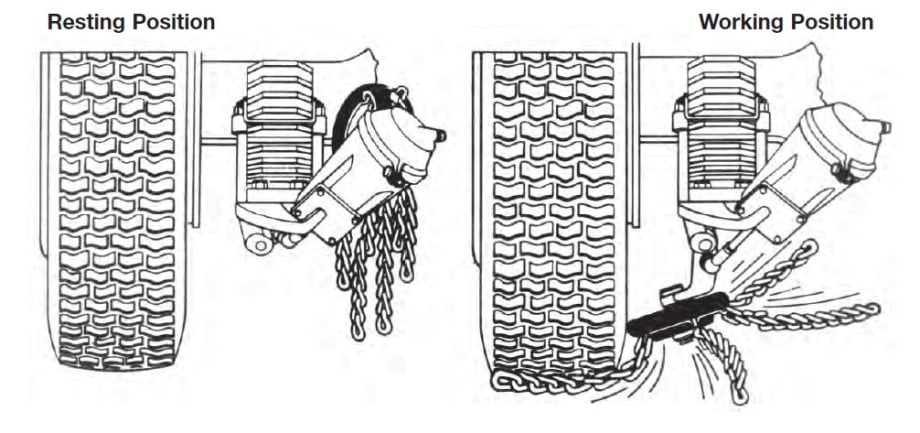 Geoliner 790 Imaging Wheel Alignment System