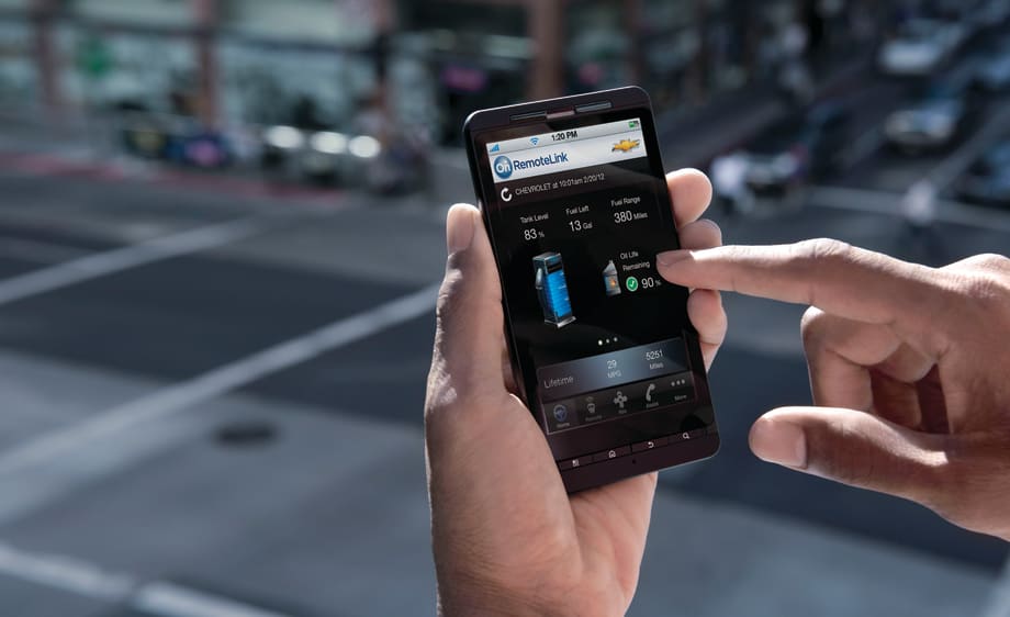 The Connected-Car Opportunity