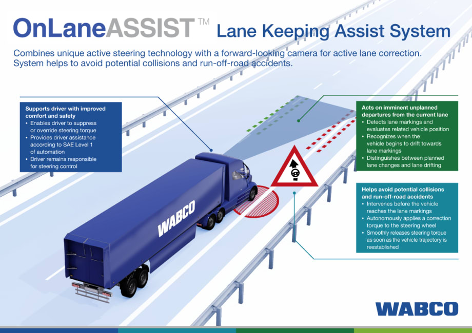 Wabco Launches OnLaneAssist Driver Assistance System