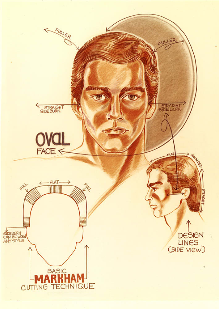 How Hair Growth Patterns, Face Shape and Facial Features Influence Your Male Client's Haircut