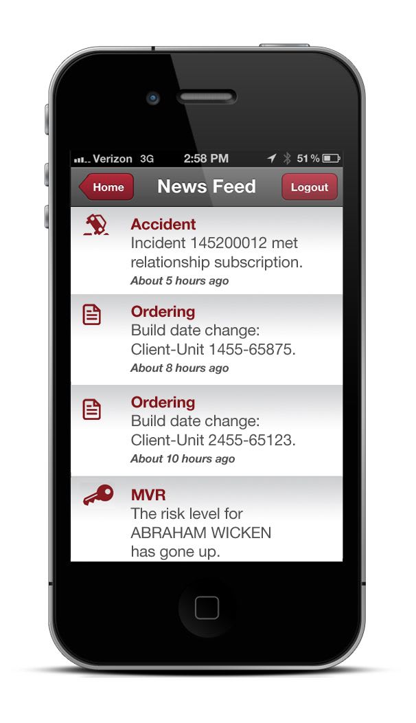 PHH InterActive Mobile App