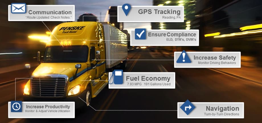 Penske Launches Device-Neutral Connected Fleet Platform