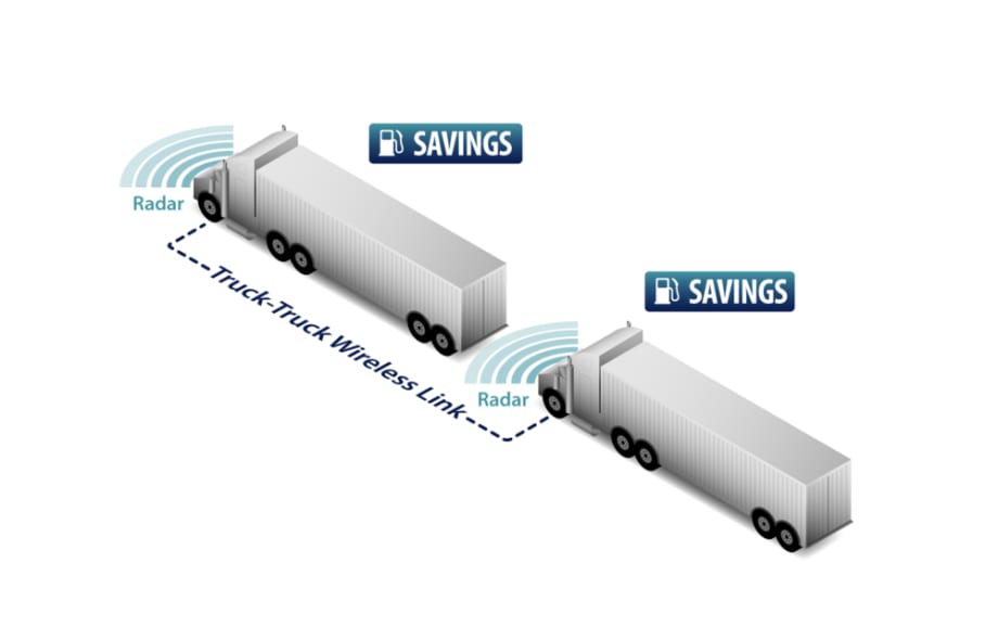‘Platooning’ Tractor-Trailers Raise Questions at TMC Meeting
