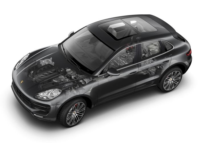 Porsche to Bring Macan Diesel to U.S.