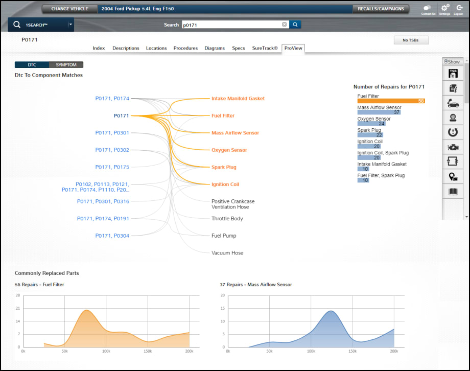 VeriPlate Automatic License Plate Recognition System is Versatile