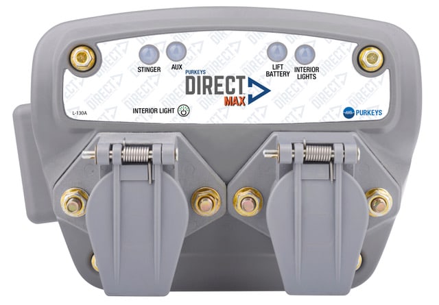 Purkeys Offers Space-Saving Nosebox