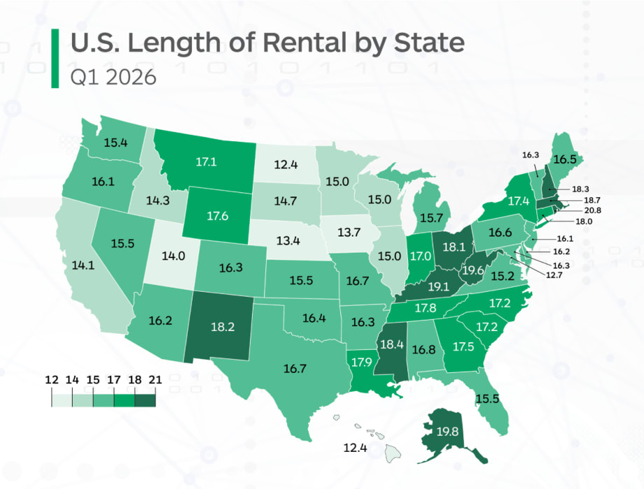 50 states map showing LOR rates for each state with different shades of light to dark green