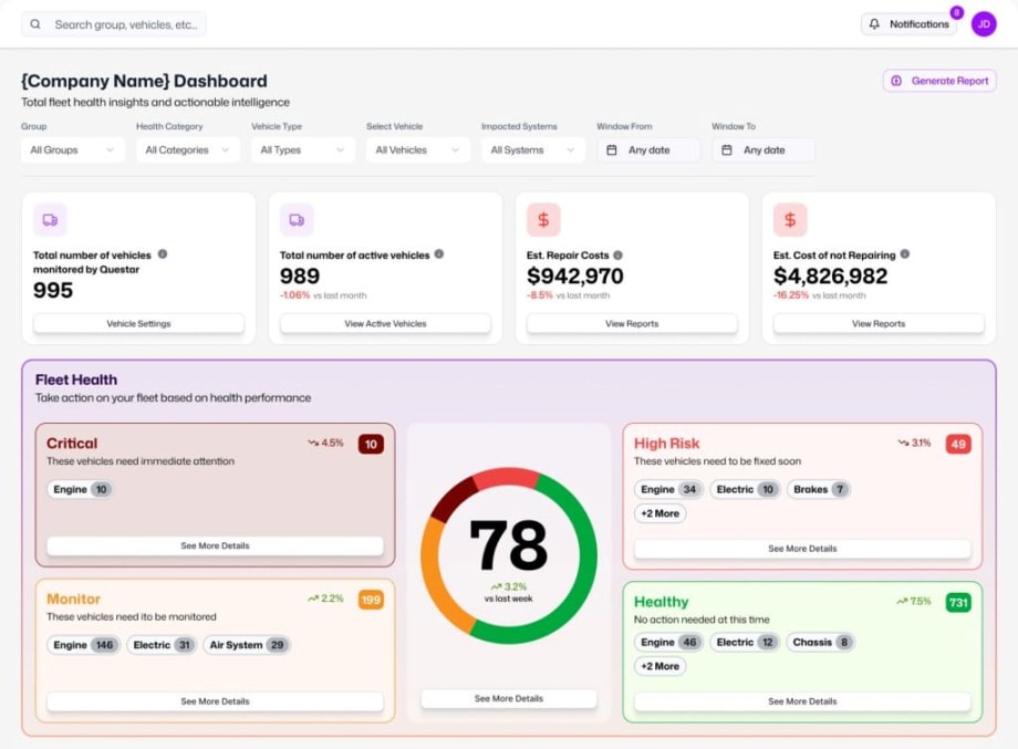 Quester fleet maintenance dashboard.
