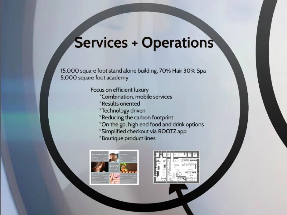 Salon Tomorrow: The Roots Salon