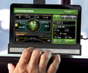 Rand McNally IntelliRoute TND GPS Features Traffic