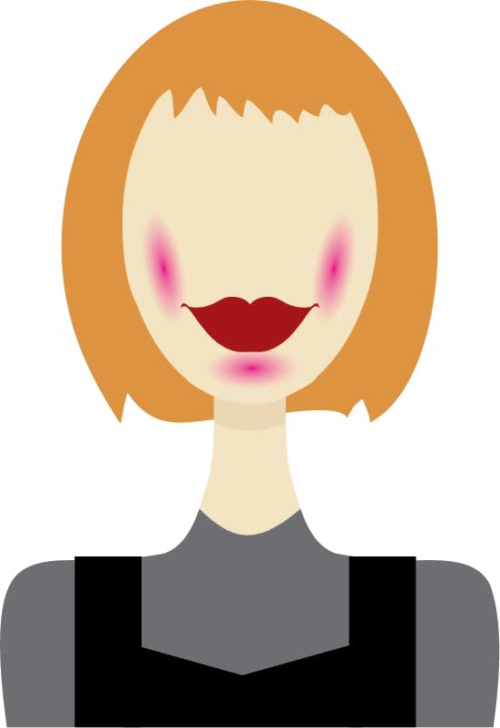 Identifying the 6 Skin Types to Prescribe the Right Regiment for Your Clients