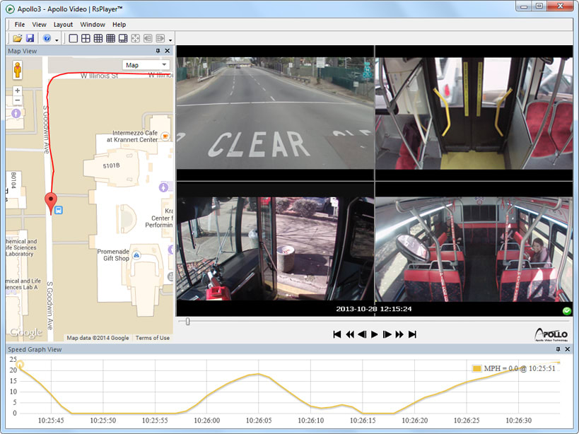 Video Surveillance Technology: Utilizing Data to Advance Transit Safety