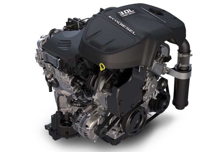 Diesels Dominate Ward's Top '14 Engines