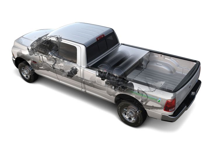 Ram Expands Bi-Fuel CNG 2500 Truck Models
