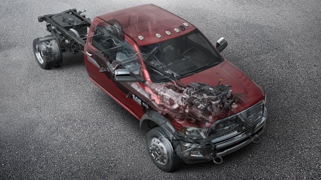 Ram Offers PTO Options for All Applications