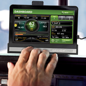 Rand McNally Lifetime Map Updates