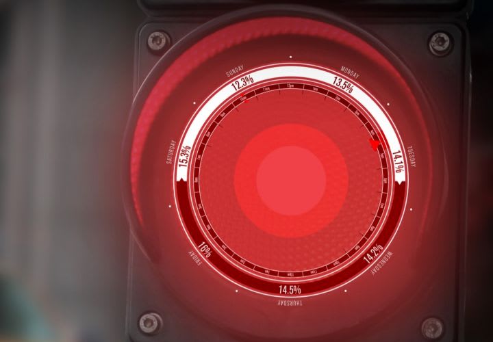 Report Reveals Red-Light Running Behavior