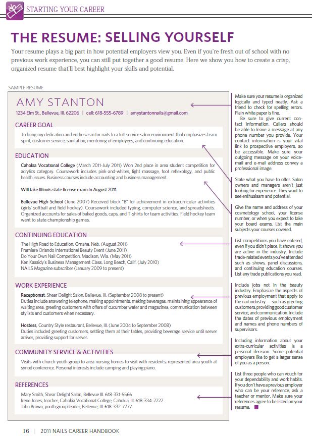 Resume Pointers