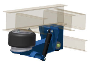 Ridewell Adds to 260 Line of Suspensions