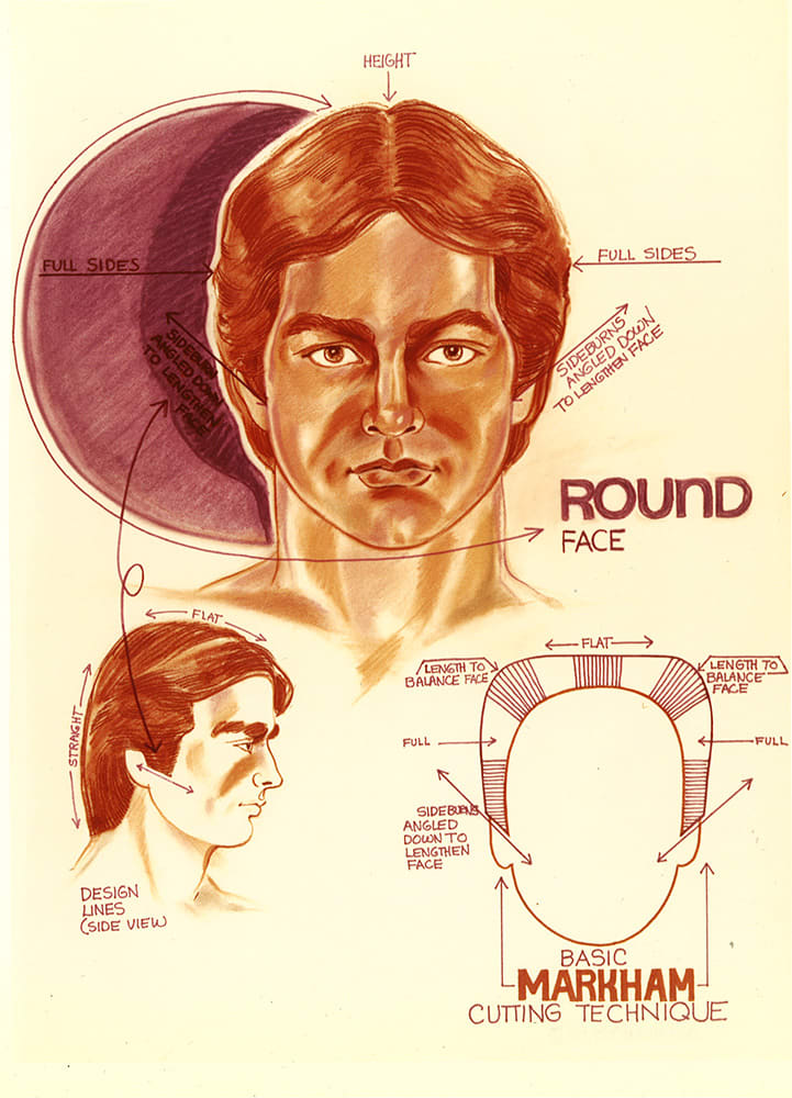 How Hair Growth Patterns, Face Shape and Facial Features Influence Your Male Client's Haircut