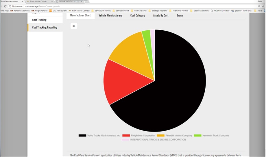 Rush Service Connect Now Allows Maintenance Tracking, Analysis