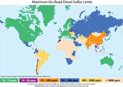 Ranking Shows Continued Global Reductions in Diesel Sulfur Limits
