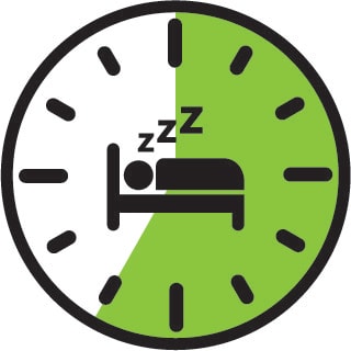 Don't Skimp on Safety Sleep