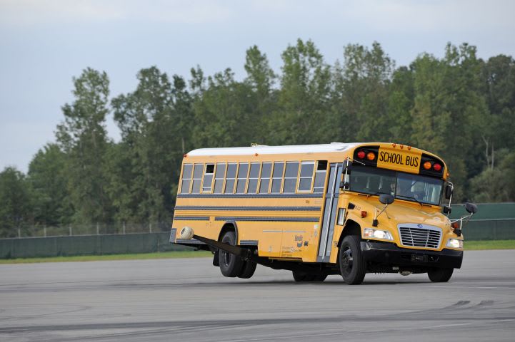 Stability Technology