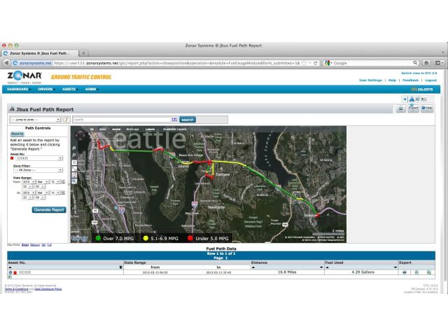 Fuel Reporting Technology for HD-GPS