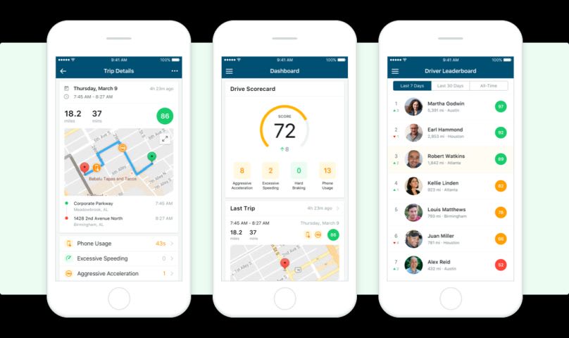 Driver Location, Behavior App