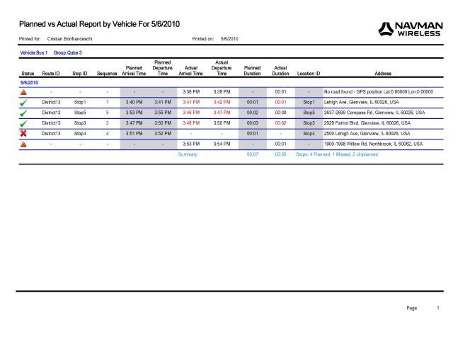 OnlineAVL2 Version 10.1