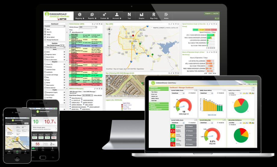 GreenRoad’s Advanced Tracking