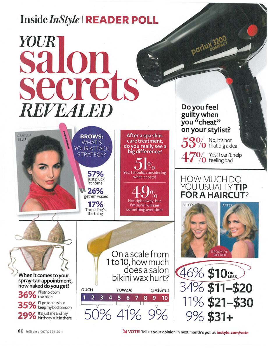 InStyle Stats on Women's Hair Removal