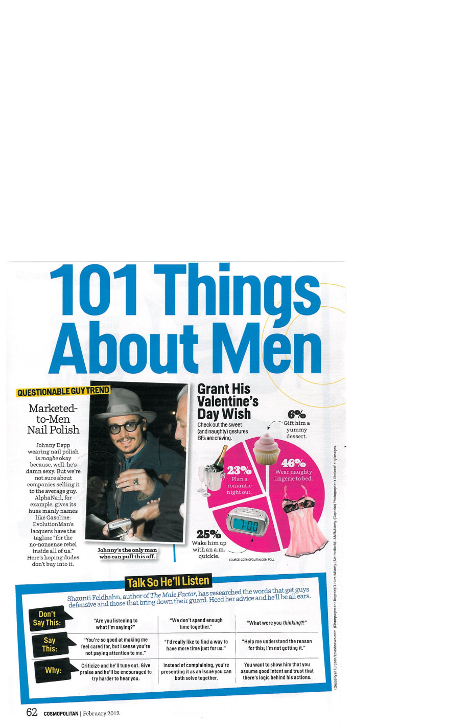 Marketed-to-Men Nail Polish