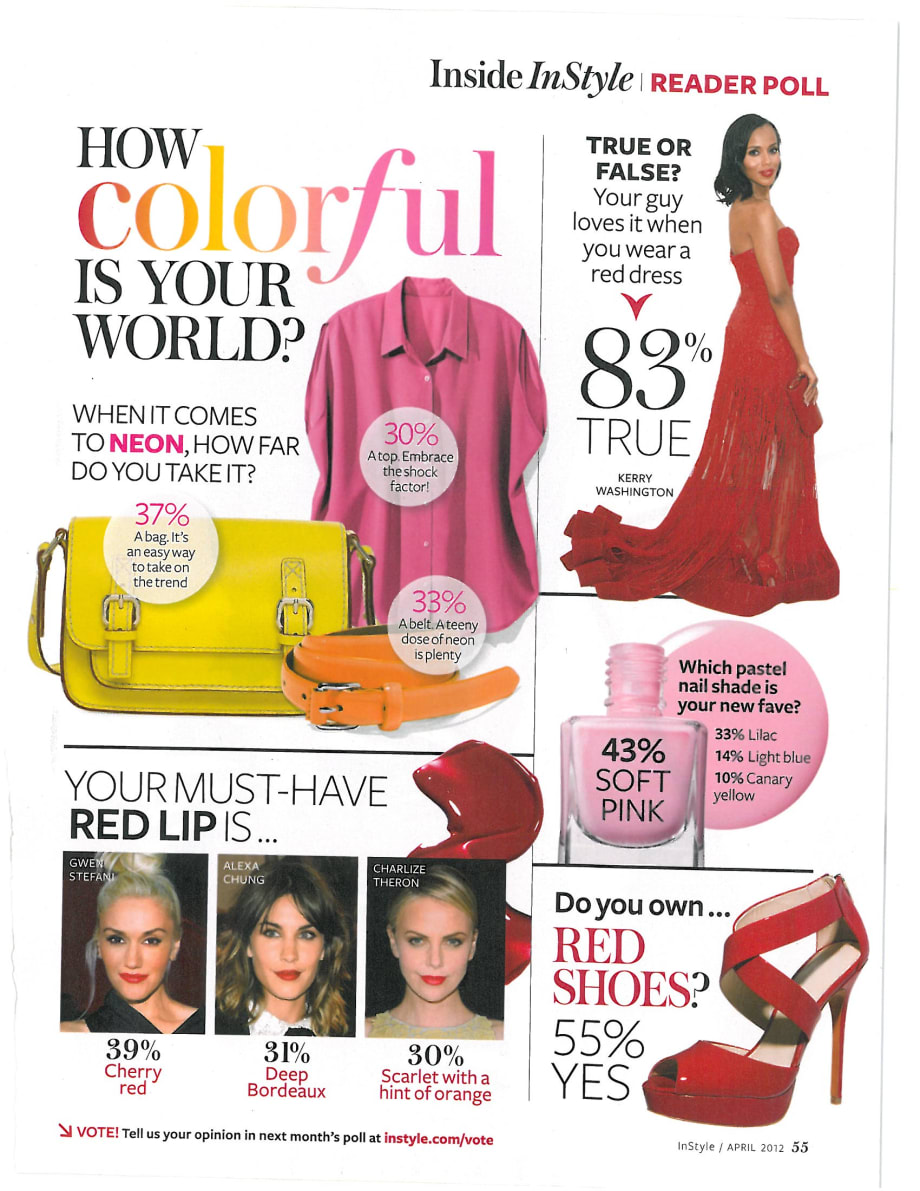 Which Pastels are Popular?