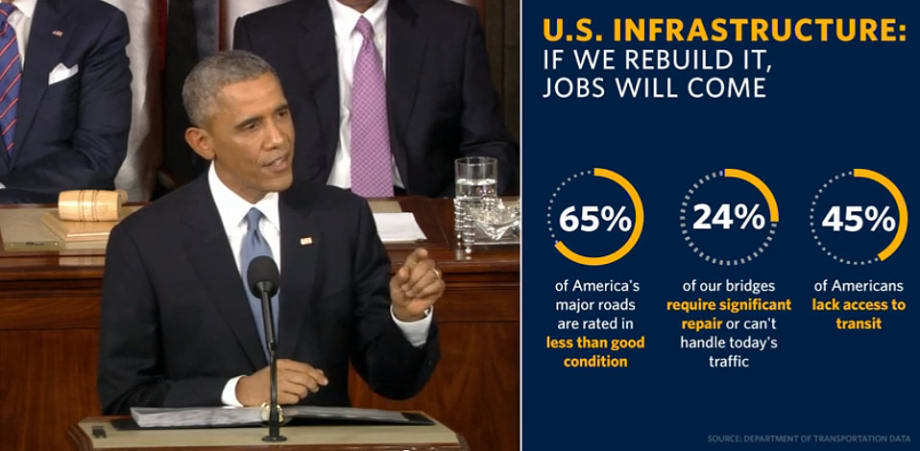 Obama Repeats Call for Tax Reform to Pay for Highway Bill