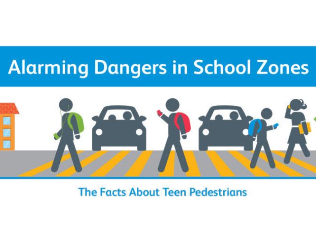 Study Shows Risks for Pedestrians in School Zones