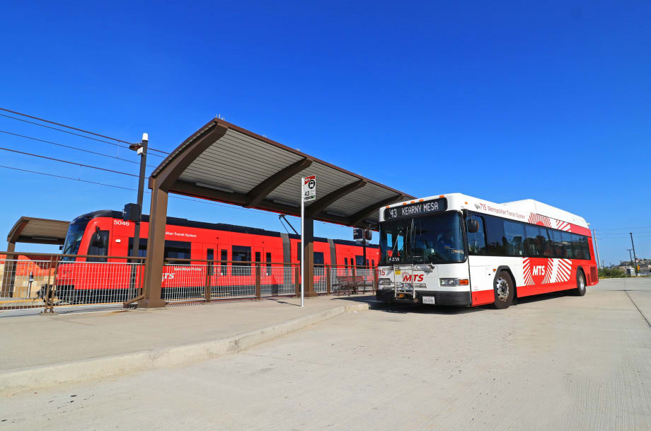 A picture of a San Diego MTS railcar and bus at a transit station.