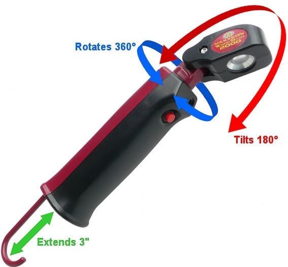 WorkStar 2000 LED Work Light