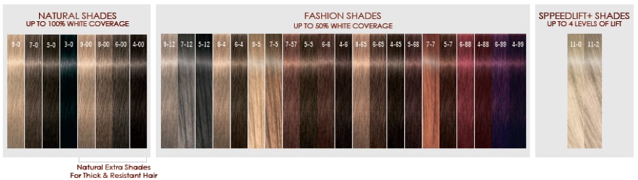 Schwarzkopf Professional Re-launches Igora Color10