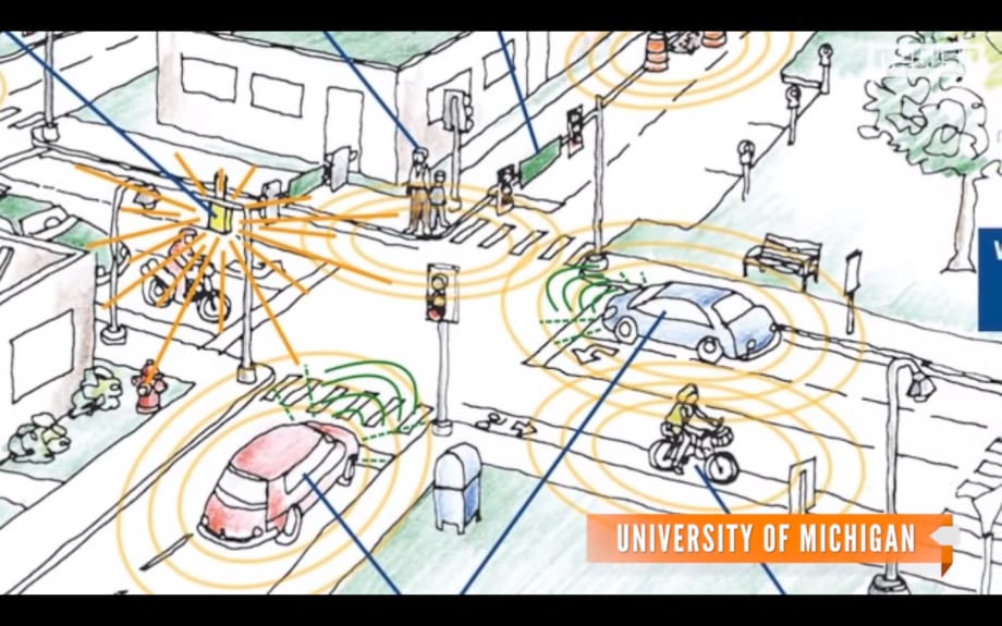 Video: Univ. of Mich. to Test Self-Driving Cars in Fake City