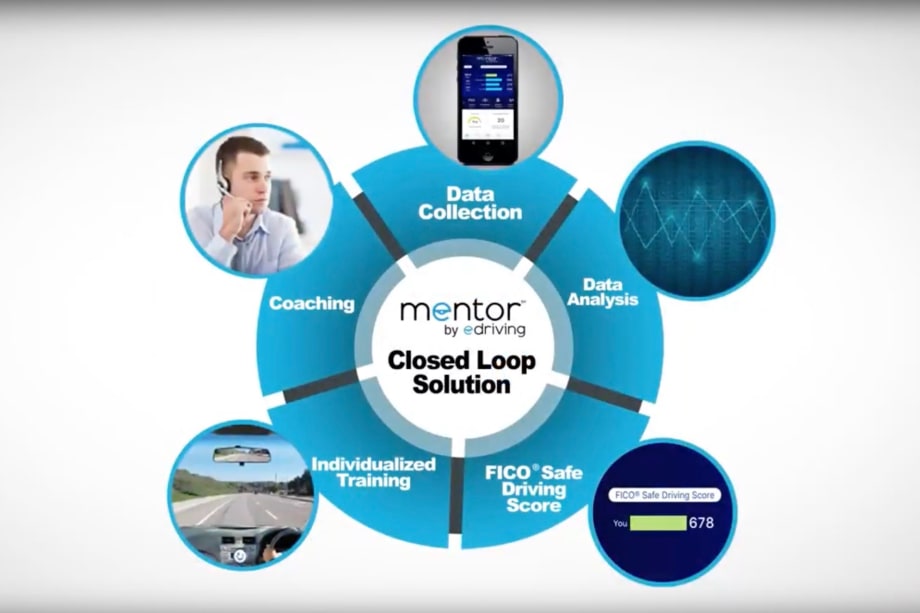 eDriving Releases Mentor Telematics App