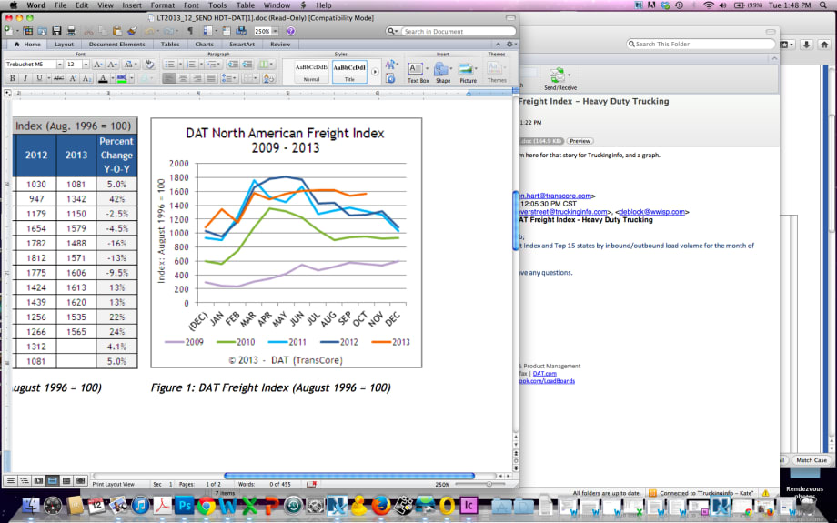 Spot Market Freight Rises 1.9 %, to Atypical October High